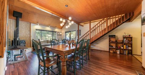 10414 Martis Valley Road, Truckee, CA 96161 Photo