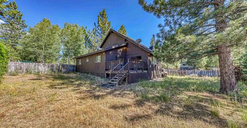10414 Martis Valley Road, Truckee, CA 96161 Photo