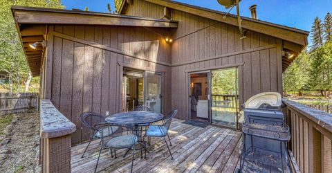 10414 Martis Valley Road, Truckee, CA 96161 Photo