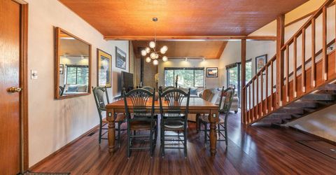 10414 Martis Valley Road, Truckee, CA 96161 Photo