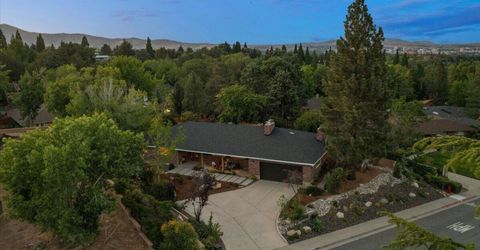 2475 Pioneer Drive, Reno, NV 89509 Photo