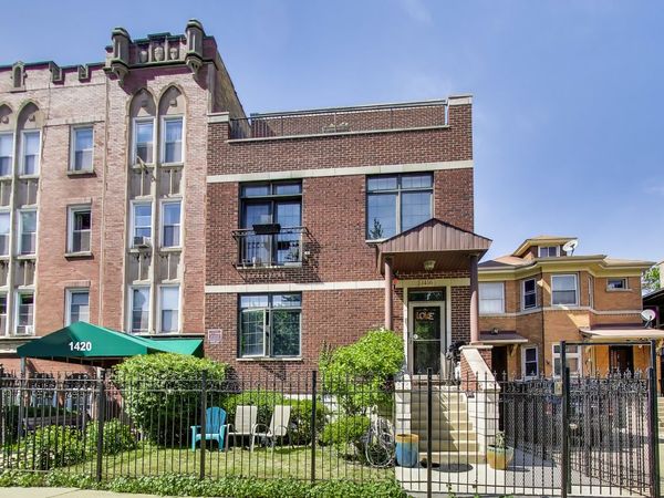 1416 W FARWELL Street , Unit 2F, Chicago, IL 60626