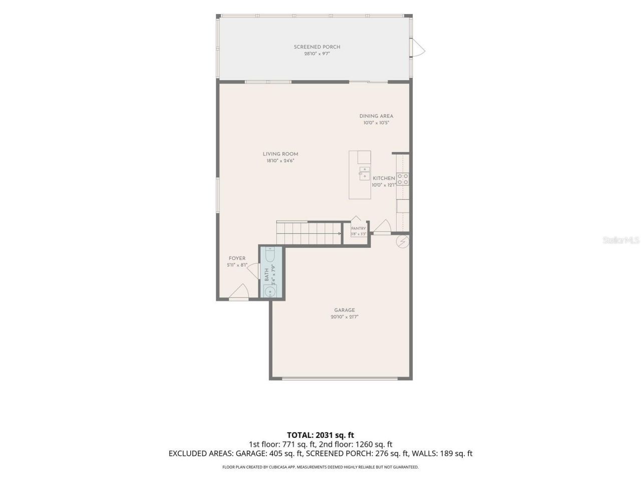 14517 Dunrobin Drive , Wimauma, FL 33598 Photo
