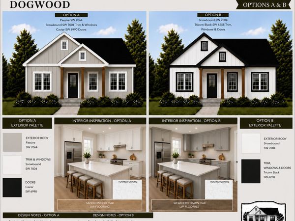 36 Oak Haven Dr Lot 6, Bowersville, GA 30516