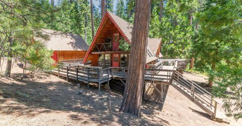 1380 Incline Way, Arnold, CA 95223 Photo