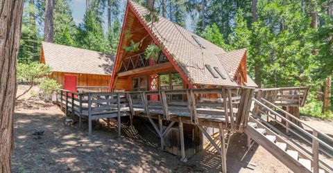 1380 Incline Way, Arnold, CA 95223 Photo