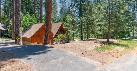 1380 Incline Way, Arnold, CA 95223 Photo