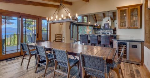 945 Skyline Drive, Tahoe City, CA 96145 Photo