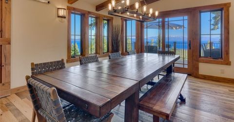 945 Skyline Drive, Tahoe City, CA 96145 Photo