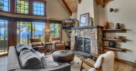 945 Skyline Drive, Tahoe City, CA 96145 Photo