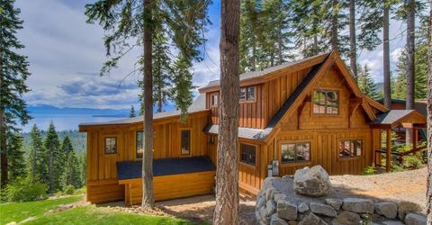 945 Skyline Drive, Tahoe City, CA 96145 Photo