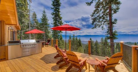 945 Skyline Drive, Tahoe City, CA 96145 Photo