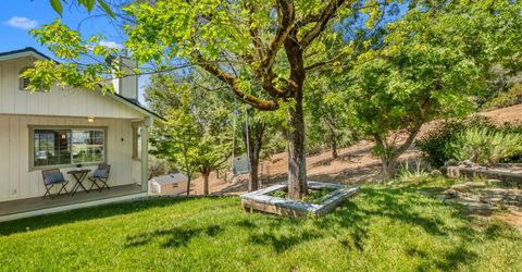 5045 Free Fox Ln, Placerville, CA 95667 Photo