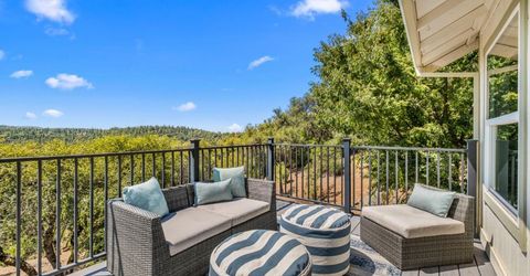 5045 Free Fox Ln, Placerville, CA 95667 Photo