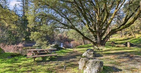 5045 Free Fox Ln, Placerville, CA 95667 Photo