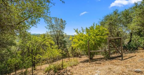 5045 Free Fox Ln, Placerville, CA 95667 Photo