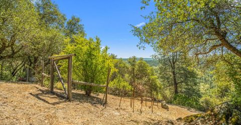5045 Free Fox Ln, Placerville, CA 95667 Photo