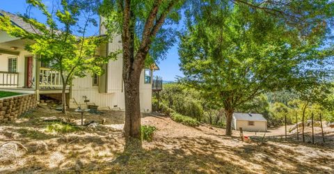 5045 Free Fox Ln, Placerville, CA 95667 Photo
