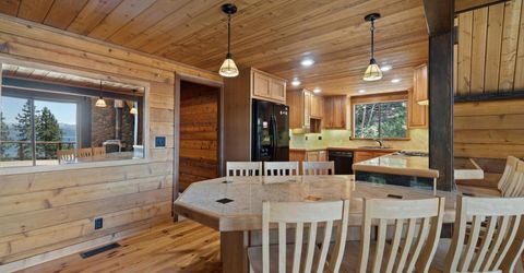 621 Stanley Circle, Zephyr Cove, NV 89448 Photo
