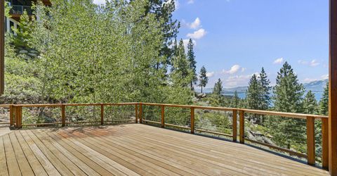 621 Stanley Circle, Zephyr Cove, NV 89448 Photo