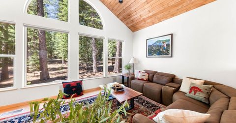 12292 Greenleaf Way, Truckee, CA 96161 Photo
