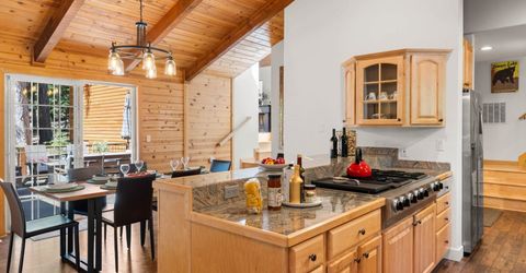 12292 Greenleaf Way, Truckee, CA 96161 Photo
