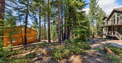 Please Call For Address, South Lake Tahoe, CA 96150 Photo