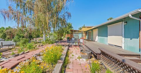 2230 King Edward Drive, Reno, NV 89503 Photo