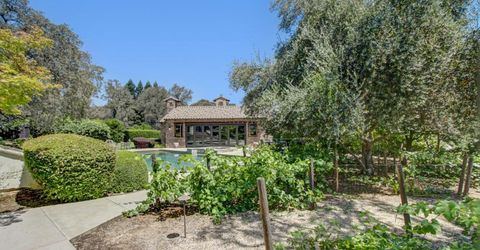 2571 Highland Hills Dr, El Dorado Hills, CA 95762 Photo