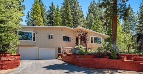 257 Mcfaul Court, Zephyr Cove, NV 89448 Photo
