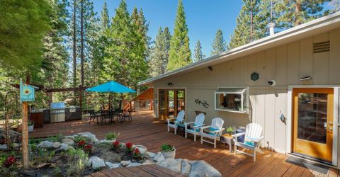 257 Mcfaul Court, Zephyr Cove, NV 89448 Photo
