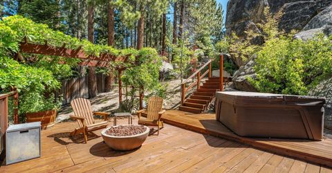 257 Mcfaul Court, Zephyr Cove, NV 89448 Photo