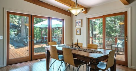 257 Mcfaul Court, Zephyr Cove, NV 89448 Photo