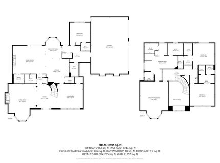 5 Latham Ln, Sacramento, CA 95864 Photo