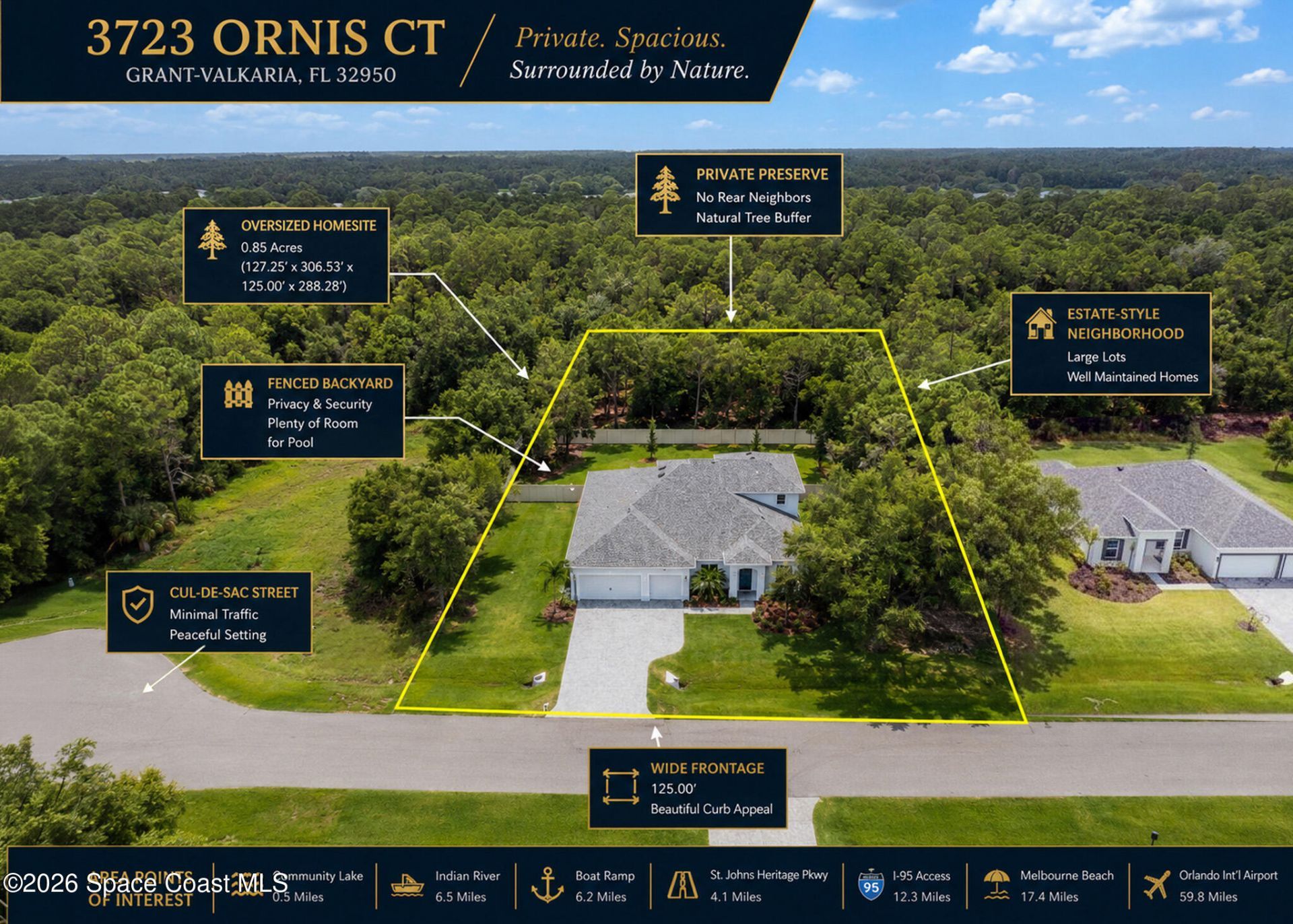 3723 Ornis Court , Grant-valkaria, FL 32950 Photo