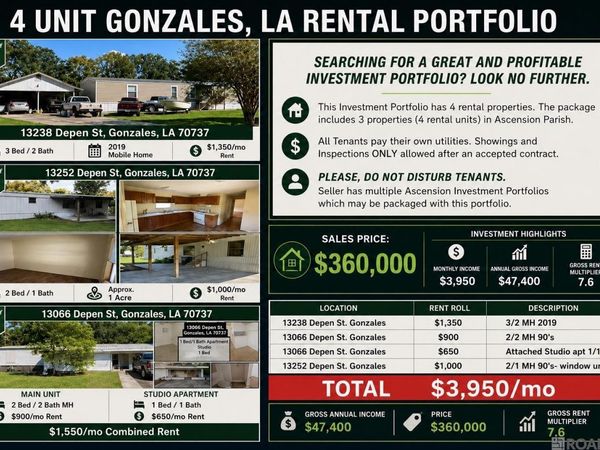 13238 & 13252 Depen St, Gonzales, LA 70737