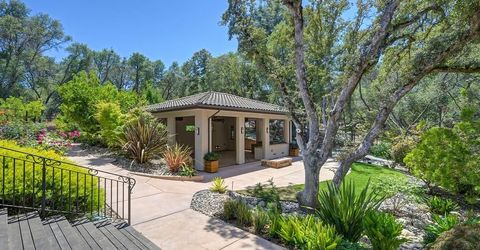 4580 Lake Forest Dr, Loomis, CA 95650 Photo