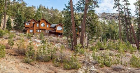 806 Glove Rock Rd, Kirkwood, CA 95646 Photo