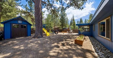 2385 Wasabe Drive, South Lake Tahoe, CA 96150 Photo
