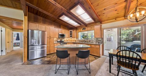 2385 Wasabe Drive, South Lake Tahoe, CA 96150 Photo