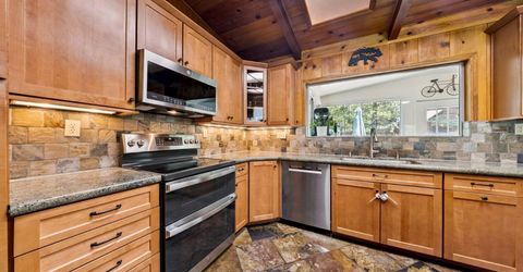 2385 Wasabe Drive, South Lake Tahoe, CA 96150 Photo