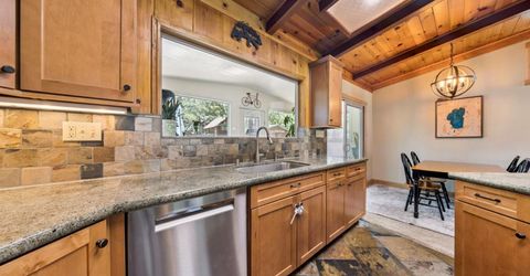 2385 Wasabe Drive, South Lake Tahoe, CA 96150 Photo