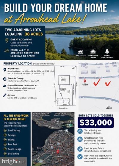 0 & 00 Owassa Drive, Pocono Lake, PA 18347 Main Photo