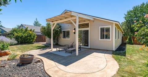 1580 Mescalero Avenue, Reno, NV 89523 Photo