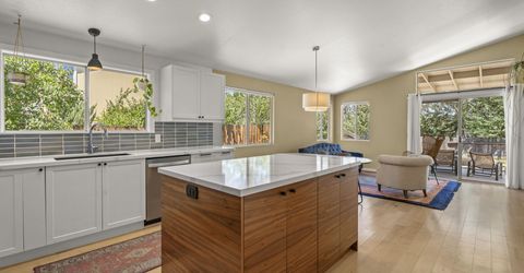 1580 Mescalero Avenue, Reno, NV 89523 Photo