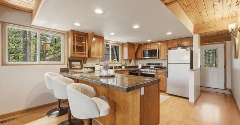 2086 Mewuk Drive, South Lake Tahoe, CA 96150 Photo