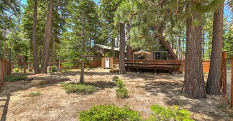 2086 Mewuk Drive, South Lake Tahoe, CA 96150 Photo