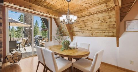 2086 Mewuk Drive, South Lake Tahoe, CA 96150 Photo