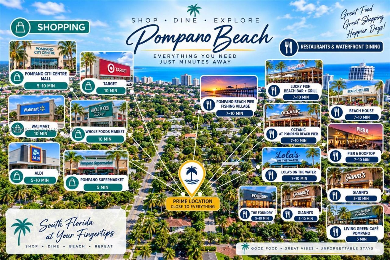 1220 NE 8 St, Pompano Beach, FL 33060 Photo