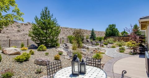 7769 Orange Plains Drive, Sparks, NV 89436 Photo